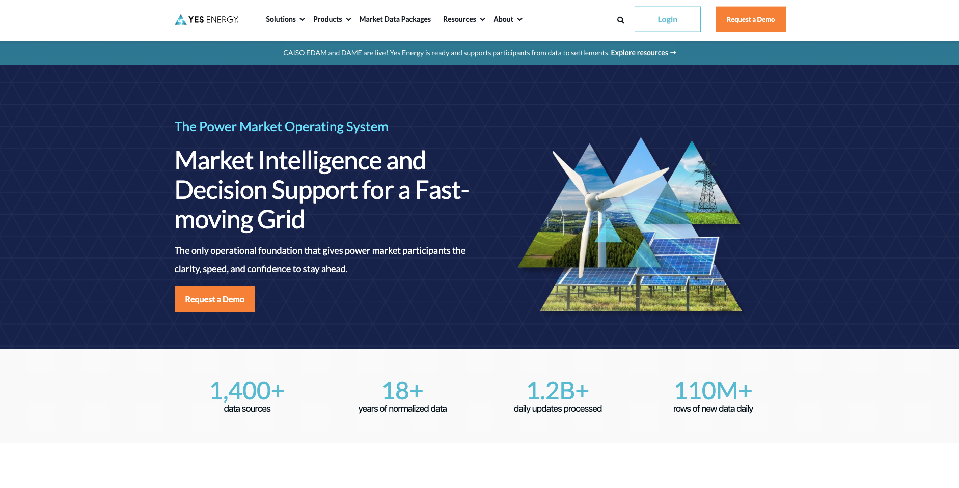 Yes Energy website